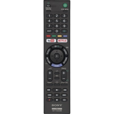 Пульт Sony RMT-TX300E